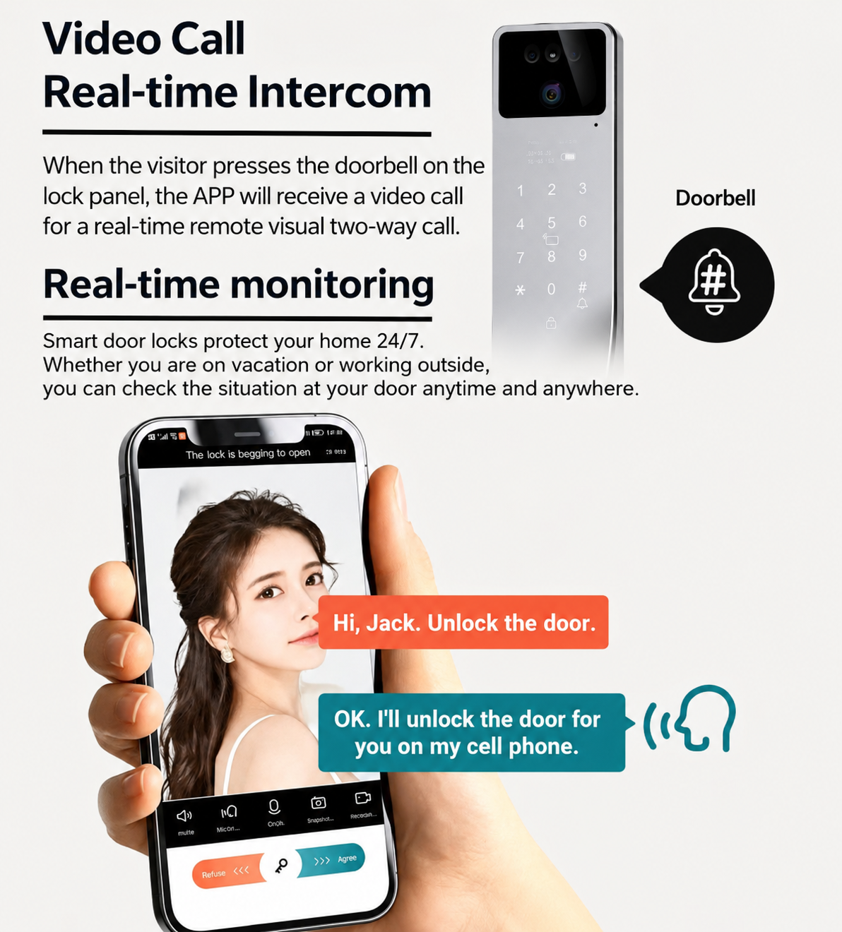 K06 Best Digital Keyless Wifi Code Front Door Lock For Home