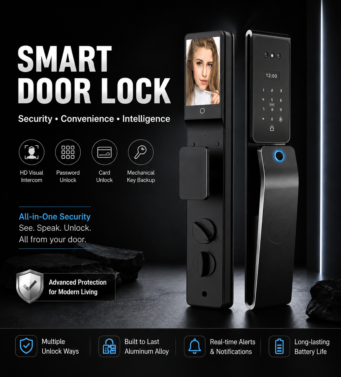 Best Waterproof Smart Lock With Fingerprint For Rental Property