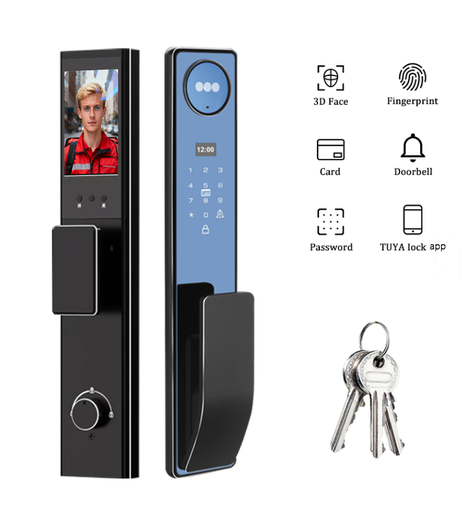 smart lock with camera