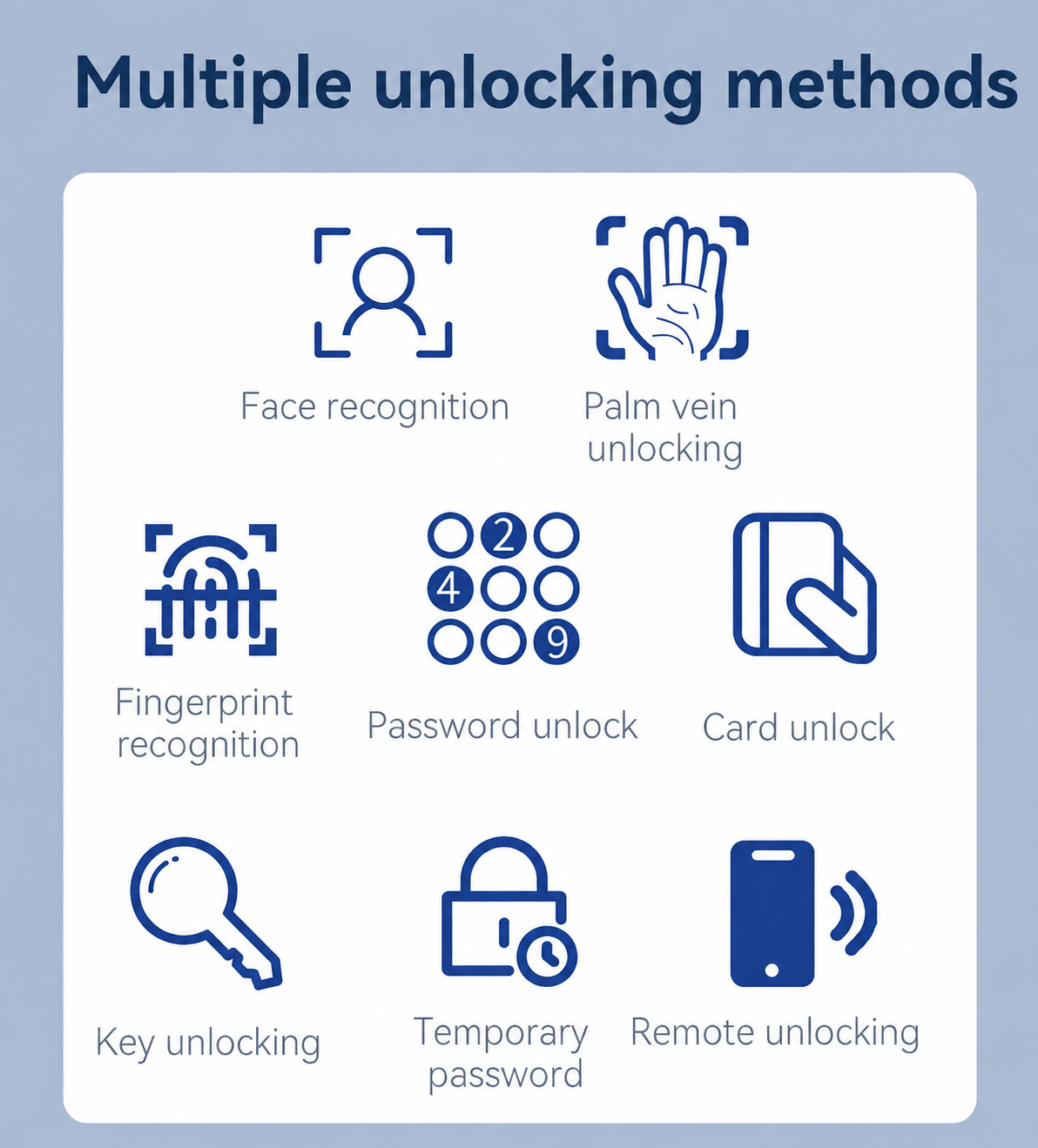 Manufacturer China Front Door TTLock Electronic Smart Lock