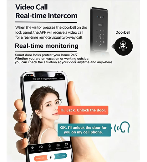 Best Waterproof Smart Lock With Fingerprint For Rental Property