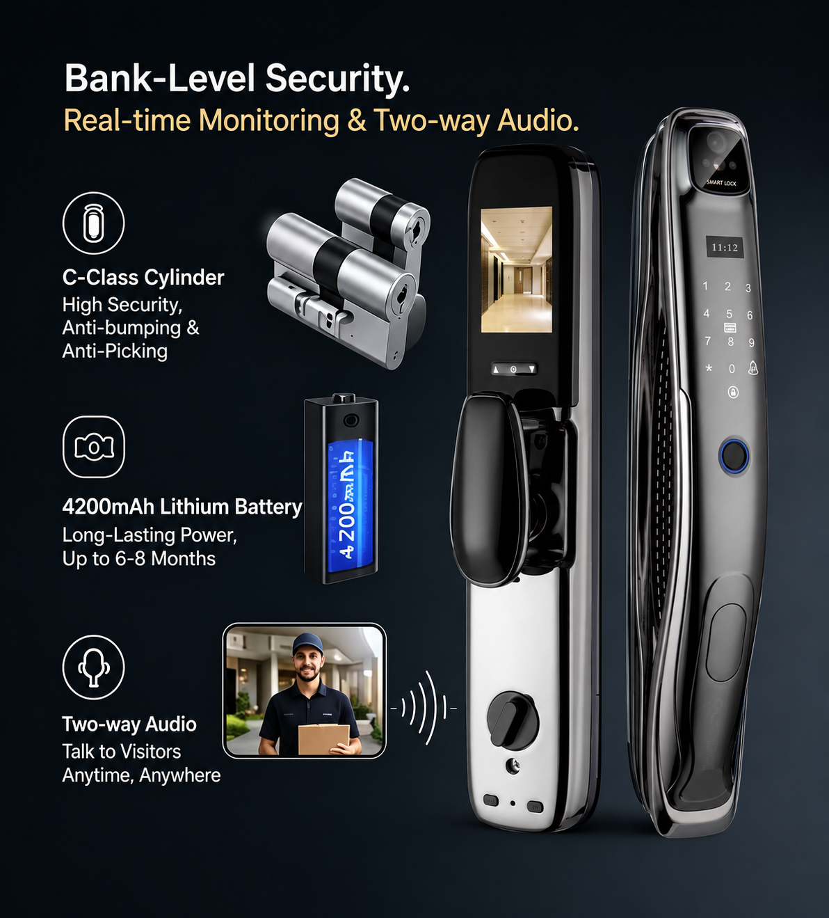 Manufacturer Wholesale Electronic Smart Door Lock With Camera
