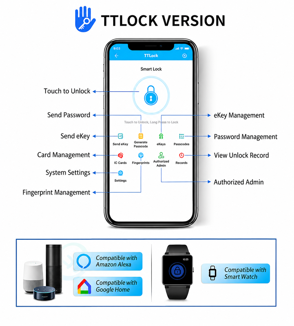 Commercial Building OEM/ODM WiFi Smart Lock Factory For Wooden Door