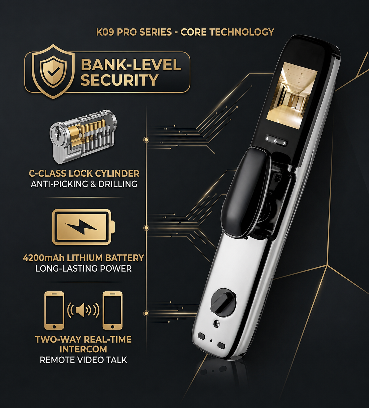 Manufacturer Wholesale Electronic Smart Door Lock With Camera