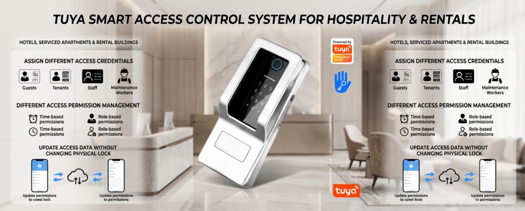 smart lock